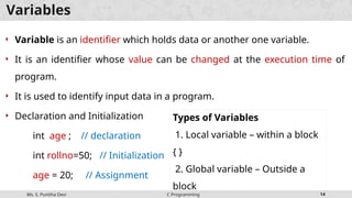 SP C PROGRAMMING BASIC CONCEPTS WITH SAMPLE CODE.pptx