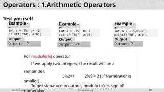 SP C PROGRAMMING BASIC CONCEPTS WITH SAMPLE CODE.pptx