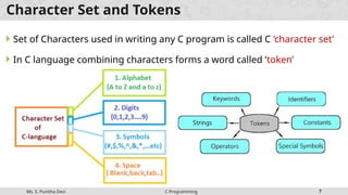SP C PROGRAMMING BASIC CONCEPTS WITH SAMPLE CODE.pptx