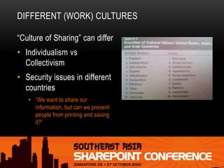 “Culture of Sharing” can differ
• Individualism vs
Collectivism
• Security issues in different
countries
• “We want to sha...