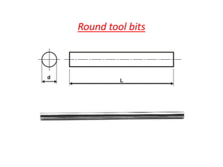 Round tool bits
 