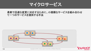 マイクロサービス
柔軟で迅速な変更に対応するために、小規模なサービスを組み合わせ
て一つのサービスを提供する手法
14
 