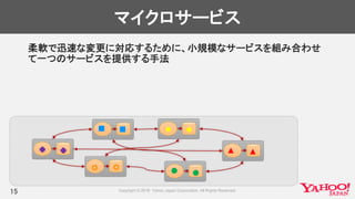 マイクロサービス
柔軟で迅速な変更に対応するために、小規模なサービスを組み合わせ
て一つのサービスを提供する手法
15
 