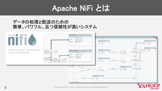 Apache NiFi とは
データの処理と配送のための
簡単、パワフル、且つ信頼性が高いシステム
5
 