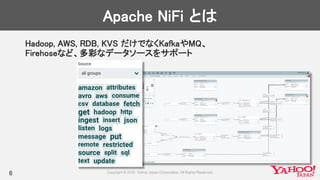 Apache NiFi とは
Hadoop, AWS, RDB, KVS だけでなくKafkaやMQ、
Firehoseなど、多彩なデータソースをサポート
6
 