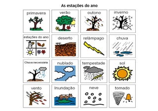 As estações do ano
 