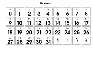 Os números
 