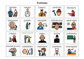 Profissões
 