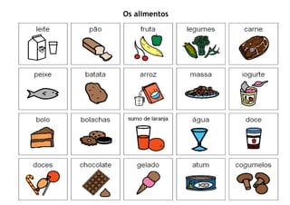Spc todos os_temas (1)