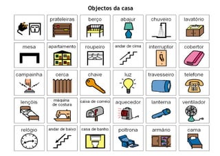 Spc todos os_temas (1)