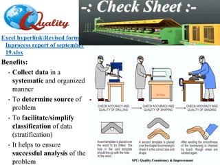 Excel hyperlinkRevised format of
Inprocess report of september
19.xlsx
Benefits:
• Collect data in a
systematic and organized
manner
• To determine source of
problem
• To facilitate/simplify
classification of data
(stratification)
• It helps to ensure
successful analysis of the
problem SPC: Quality Consistency & Improvement
-: Check Sheet :-
 