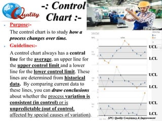 -: Control
Chart :-
 Purpose:-
The control chart is to study how a
process changes over time.
 Guidelines:-
A control chart always has a central
line for the average, an upper line for
the upper control limit and a lower
line for the lower control limit. These
lines are determined from historical
data. By comparing current data to
these lines, you can draw conclusions
about whether the process variation is
consistent (in control) or is
unpredictable (out of control,
affected by special causes of variation).
UCL
LCL
UCL
LCL
UCL
LCL
SPC: Quality Consistency & Improvement
 