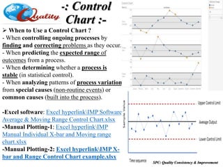 -: Control
Chart :-
 When to Use a Control Chart ?
- When controlling ongoing processes by
finding and correcting problems as they occur.
- When predicting the expected range of
outcomes from a process.
- When determining whether a process is
stable (in statistical control).
- When analyzing patterns of process variation
from special causes (non-routine events) or
common causes (built into the process).
-Excel software: Excel hyperlinkIMP Software
Average & Moving Range Control Chart.xlsx
-Manual Plotting-1: Excel hyperlinkIMP
Manual Individual X-bar and Moving range
chart.xlsx
-Manual Plotting-2: Excel hyperlinkIMP X-
bar and Range Control Chart example.xlsx
SPC: Quality Consistency & Improvement
 