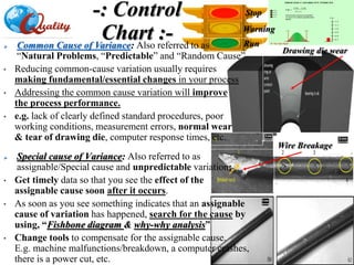  Common Cause of Variance: Also referred to as
“Natural Problems, “Predictable” and “Random Cause”
• Reducing common-cause variation usually requires
making fundamental/essential changes in your process
• Addressing the common cause variation will improve
the process performance.
• e.g. lack of clearly defined standard procedures, poor
working conditions, measurement errors, normal wear
& tear of drawing die, computer response times, etc.
-: Control
Chart :-
 Special cause of Variance: Also referred to as
assignable/Special cause and unpredictable variation:
• Get timely data so that you see the effect of the
assignable cause soon after it occurs.
• As soon as you see something indicates that an assignable
cause of variation has happened, search for the cause by
using, “Fishbone diagram & why-why analysis”
• Change tools to compensate for the assignable cause.
E.g. machine malfunctions/breakdown, a computer crashes,
there is a power cut, etc.
Drawing die wear
Wire Breakage
Stop
Warning
Run
 
