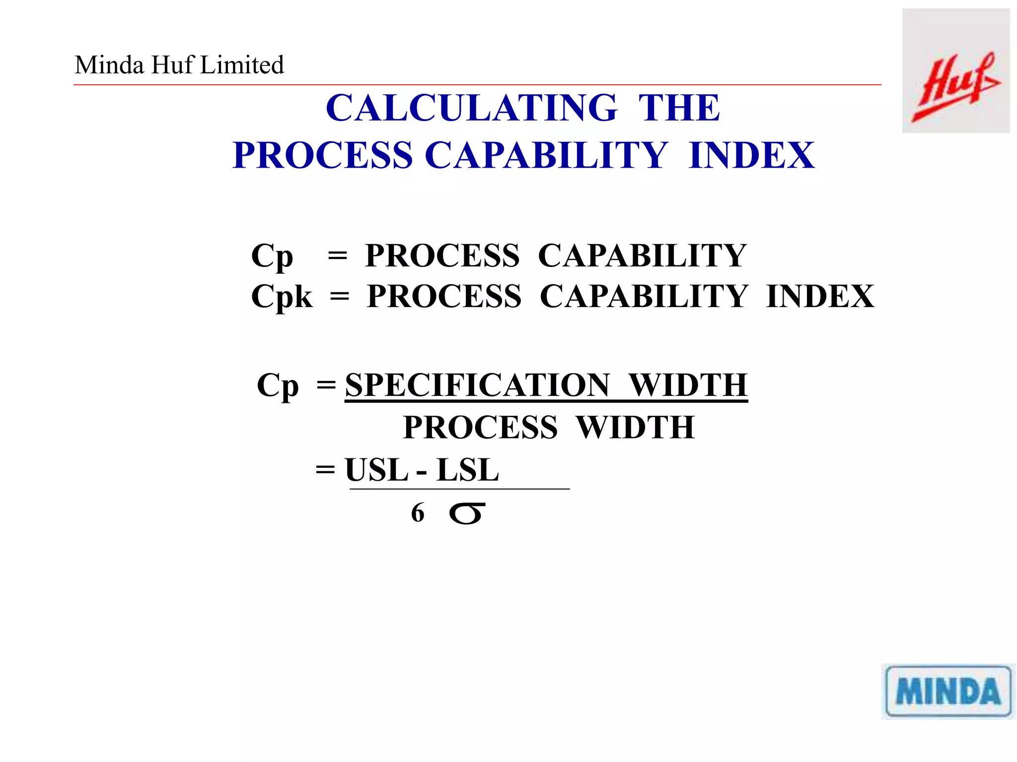 Minda Huf Limited
CALCULATING THE
PROCESS CAPABILITY INDEX
Cp = PROCESS CAPABILITY
Cpk = PROCESS CAPABILITY INDEX
Cp = SPECIFICATION WIDTH
PROCESS WIDTH
= USL - LSL
6 s
 
