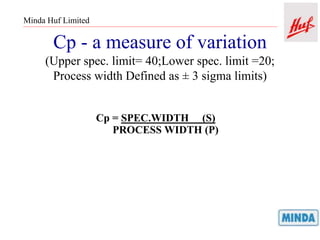 Minda Huf Limited
Cp - a measure of variation
(Upper spec. limit= 40;Lower spec. limit =20;
Process width Defined as ± 3 sigma limits)
Cp = SPEC.WIDTH (S)
PROCESS WIDTH (P)
 