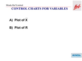 Minda Huf Limited
CONTROL CHARTS FOR VARIABLES
A) Plot of X
B) Plot of R
 