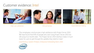 Intel




High user satisfaction                           Annual Savings                             Sound decision making



              “Our employees communicate a high satisfaction with Project Server 2010.
              We have found that 95% of people who start using Project Server 2010 are
              still using it six months later. The Project Server 2010 interface makes it much
              easier for users to get through the updates they need to make.”
              Liesl Andrico, System Analyst, Enterprise Scheduling Team, Intel
 
