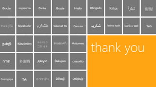 Доклад Никоса Анагносту на SPCUA 2012 