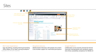 web applications with
cross-browser support   familiar Office
                          Experience
 