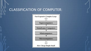 CLASSIFICATION OF COMPUTER:
 