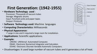 First Generation: (1942-1955)
• Hardware Technology used :
Processor: Thousands of vacuum tubes
Storage: Magnetic drums
Input: Punched cards and paper tapes
Output: Printouts
• Software Technology used: Machine languages
• Computing Characteristics: Milliseconds
• Physical Appearance:
Large in size and it required a large room for installation.
• Applications: Scientific applications.
• Example:
UNIVAC- UNIVersal Automated Computer.
ENIAC- Electronic Numerical Integrator and Calculator.
EDVAC- Electronic Discrete Variable Automatic Computers.
• Disadvantages: It used large number of vaccum tubes and it generates a lot of heat.
 