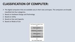 CLASSIFICATION OF COMPUTER:
 The digital computers that are available vary in their sizes and types. The computers are broadly
classified into four categories,
1. Based on Hardware Design and Technology
2. Based on Utility
3. Based on Size and Capacity
4. Based on Mode of Use
 