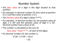 Number System
• The face value of a digit is the digit located at that
position.
• For example; In decimal number 52, face value at position
0 is 2 and face value at position 1 is 5.
• The Position value of a digit is (base position).
• For example; In decimal number 52, the position value of
digit 2 is 100 and the position value of digit 5 is 101.
Decimal number have a base of 10.
• The number is calculated as the sum of,
face value * base position , of each of the digits.
• For decimal number 52, the number is,
5*101 + 2*100 = 52+2
= 52
 