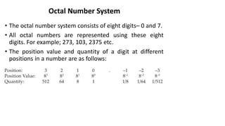 Octal Number System
• The octal number system consists of eight digits– 0 and 7.
• All octal numbers are represented using these eight
digits. For example; 273, 103, 2375 etc.
• The position value and quantity of a digit at different
positions in a number are as follows:
 