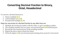 Converting Decimal Fraction to Binary,
Octal, Hexadecimal
 