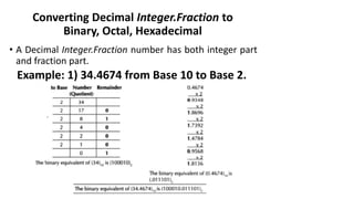 Converting Decimal Integer.Fraction to
Binary, Octal, Hexadecimal
• A Decimal Integer.Fraction number has both integer part
and fraction part.
Example: 1) 34.4674 from Base 10 to Base 2.
 