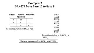 Example: 2
34.4674 from Base 10 to Base 8.
 