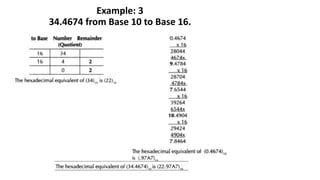 Example: 3
34.4674 from Base 10 to Base 16.
 