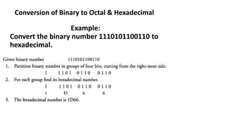 Conversion of Binary to Octal & Hexadecimal
Example:
Convert the binary number 1110101100110 to
hexadecimal.
 