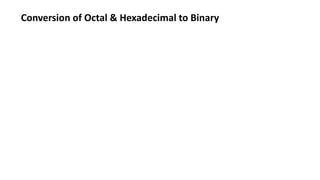 Conversion of Octal & Hexadecimal to Binary
 