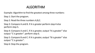 ALGORITHM
Example: Algorithm to find the greatest among three numbers:
Step 1: Start the program.
Step 2: Read the three numbers A,B,C.
Step 3: Compare A and B. If A is greater perform step 4 else
perform step 5.
Step 4: Compare A and C. If A is greater, output “A is greater” else
output “C is greater”. perform step 6.
Step 5: Compare B and C. If A is greater, output “B is greater” else
output “C is greater”.
Step 6: Stop the program.
 