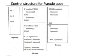 Control structure for Pseudo code
 