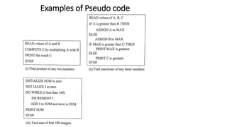 Examples of Pseudo code
 