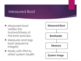 Comprehensive Guide to Access Control and Identity Management in Cloud ...