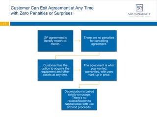 IRC Sustainability Partners Customer Presentation 9/18 | PDF