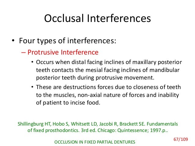 Shillingburg Fundamentals Of Fixed Prosthodontics 4th Edition Pdf Free Download
