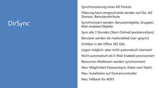 Synchronisierung eines AD Forests
Filterung kann eingeschränkt werden auf OU, AD
Domain, Benutzerattribute
Synchronisiert werden: Benutzerobjekte, Gruppen,
Mail-enabled Objekte
Sync alle 3 Stunden (Start-OnlineCoexistenceSync)
Benutzer werden als mailenabled User gesynct
Sichtbar in der Office 365 GAL
Logon möglich, aber nicht automatisch lizensiert
Nicht automatisch als E-Mail Enabled provisioniert
Resourcen Mailboxen werden synchronisiert
Neu: Möglichkeit Passwortsync (Hash vom Hash)
Neu: Installation auf Domaincontroller
Neu: Fallback für ADFS
 