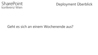 Geht es sich an einem Wochenende aus?
Deployment Überblick
 
