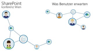 Was Benutzer erwarten
 