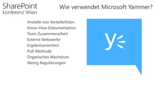 Wie verwendet Microsoft Yammer?
Anstelle von Verteilerlisten
Know-How Dokumentation
Team Zusammenarbeit
Externe Netzwerke
Ergebnisorientiert
Pull-Methode
Organisches Wachstum
Wenig Regulierungen
 