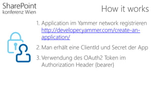 How it works
1. Application im Yammer network registrieren
http://developer.yammer.com/create-an-
application/
2.Man erhält eine ClientId und Secret der App
3.Verwendung des OAuth2 Token im
Authorization Header {bearer}
 
