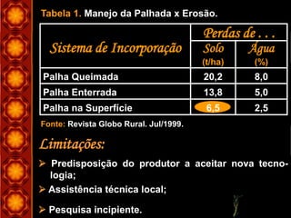 Limitações:
 Predisposição do produtor a aceitar nova tecno-
logia;
 Assistência técnica local;
 Pesquisa incipiente.
Tabela 1. Manejo da Palhada x Erosão.
6,5
Água
(%)
Solo
(t/ha)
Perdas de . . .
Sistema de Incorporação
2,5Palha na Superfície
5,013,8Palha Enterrada
8,020,2Palha Queimada
Fonte: Revista Globo Rural. Jul/1999.
 