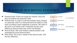 SPD-531 Professional Development Presentation_ Descriptive Statistics.pdf