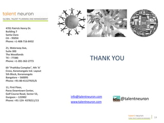 THANK YOU
4701 Patrick Henry Dr.
Building 7
Santa Clara
CA – 95054
Phone: +1-408-716-8432
21, Waterway Ave,
Suite 300
The Woodlands
TX – 77380
Phone: +1-281-362-2773
69 "Prathiba Complex", 4th 'A'
Cross, Koramangala Ind. Layout
5th Block, Koramangala
Bangalore – 560095
Phone: +91-80-41127925/6
11, First Floor,
Paras Downtown Center,
Golf Course Road, Sector 53,
Gurgaon – 122002
Phone: +91-124- 4378211/13
info@talentneuron.com
www.talentneuron.com
@talentneuron
14
 