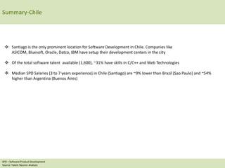  Santiago is the only prominent location for Software Development in Chile. Companies like
ASICOM, Bluesoft, Oracle, Datco, IBM have setup their development centers in the city
 Of the total software talent available (1,600), ~31% have skills in C/C++ and Web Technologies
 Median SPD Salaries (3 to 7 years experience) in Chile (Santiago) are ~9% lower than Brazil (Sao Paulo) and ~54%
higher than Argentina (Buenos Aires)
SPD = Software Product Development
Source: Talent Neuron Analysis
Summary-Chile
 